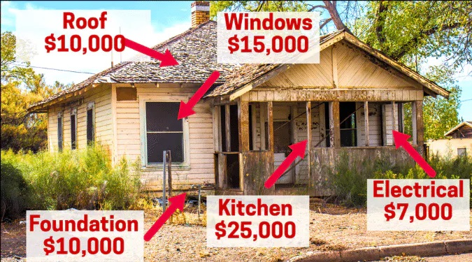 Dilapidated House
